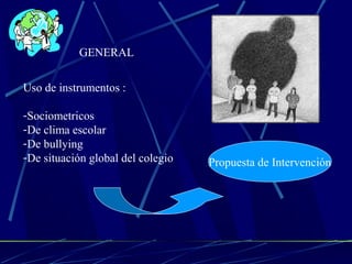 GENERAL
Uso de instrumentos :
-Sociometricos
-De clima escolar
-De bullying
-De situación global del colegio Propuesta de Intervención
 