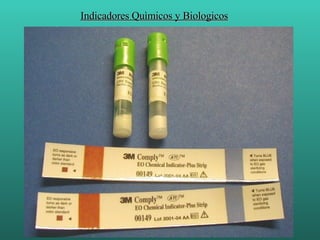 Indicadores Quìmicos y Biologicos 