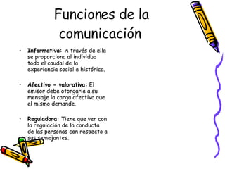 Funciones de la comunicación  Informativa:  A través de ella se proporciona al individuo todo el caudal de la experiencia social e histórica. Afectivo - valorativa:  El emisor debe otorgarle a su mensaje la carga afectiva que el mismo demande. Reguladora:  Tiene que ver con la regulación de la conducta de las personas con respecto a sus semejantes.  