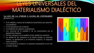 LA LEY DE LA UNIDAD Y LUCHA DE CONTRARIOS
(Primera Ley)
• Es la médula y esencia de la dialéctica materialista, por oposición
a la metafísica.
• La ley del proceso de evolución.
• La unidad de los aspectos contrapuestos.
• Ley universal de la realidad y de su conocimiento por el
pensamiento humano.
• No hay contrarios sin su unidad, no hay unidad sin contrarios.
• La unidad de los contrarios es al mismo tiempo su conexión
interna, su penetración y su exclusión recíproca, la negación
mutua, la lucha.
• Los contrarios se excluyen y se penetran mutuamente en un solo
y mismo tiempo.
 