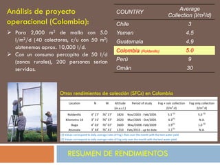 COUNTRY
Average
Collection (l/m2/d)
Chile 3
Yemen 4.5
Guatemala 4.9
Colombia (Roldanillo) 5.0
Perú 9
Omán 30
RESUMEN DE RENDIMIENTOS
 Para 2,000 m2 de malla con 5.0
l/m2/d (40 colectores, c/u con 50 m2)
obtenemos aprox. 10,000 l/d.
 Con un consumo percapita de 50 l/d
(zonas rurales), 200 personas serian
servidas.
Análisis de proyecto
operacional (Colombia):
Location N W Altitude Period of study Fog + rain collection Fog only collection
(m.a.s.l.) (l/m2
.d) (l/m2
.d)
Roldanillo 4o
27' 76o
27' 1820 Nov/2003 - Feb/2005 5.3 (1)
5.0 (2)
Kilometro 18 3o
31' 76o
37' 2020 Mar/2005 - Oct/2005 6.3(1)
N.A.
Buga 4o
03' 76o
07' 2600 May/2008 -Feb/2009 1.9(1)
1.0 (2)
Atuncela 3o
44' 76o
41' 1210 Feb/2010 - up to date 1.1(1)
N.A.
(1) Values correspond to daily average rates of Fog + Rain over the month with the best water yield
(2) Values correspond to daily average rates of Fog only over the month with the best water yield
Otros rendimientos de colección (SFCs) en Colombia
 