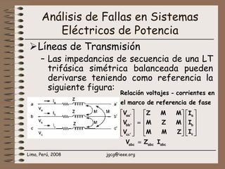 Lima, Perú, 2008 jgcg@ieee.org
Análisis de Fallas en Sistemas
Eléctricos de Potencia
abcabcabc
c
b
a
cc'
bb'
aa'
IZV
I
I
I
ZMM
MZM
MMZ
V
V
V
fasedereferenciademarcoel
encorrientes-voltajesRelación
=
⎥
⎥
⎥
⎦
⎤
⎢
⎢
⎢
⎣
⎡
⎥
⎥
⎥
⎦
⎤
⎢
⎢
⎢
⎣
⎡
=
⎥
⎥
⎥
⎦
⎤
⎢
⎢
⎢
⎣
⎡
Líneas de Transmisión
– Las impedancias de secuencia de una LT
trifásica simétrica balanceada pueden
derivarse teniendo como referencia la
siguiente figura:
 