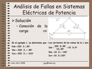 Lima, Perú, 2008 jgcg@ieee.org
Análisis de Fallas en Sistemas
Eléctricos de Potencia
Solución
– Conexión de la
carga ⇒
°∠=
°∠=
°∠=
°∠
°∠
=
Δ
120322Icn
120-322Ibn
0322
3010
303220
Iab
son;laderamaslasdecorrientesLas
°∠=
°∠=
°∠=
210-3220Vca
90-3220Vbc
303220Vab
:quedeterminose1,ejemploelEn
 