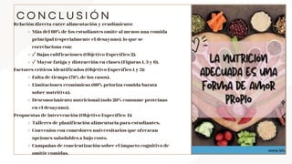 C O N C L U S I Ó N
Relación directa entre alimentación y rendimiento:
Más del 60% de los estudiantes omite al menos una comida
principal (especialmente el desayuno), lo que se
correlaciona con:
✓Bajas calificaciones (Objetivo Específico 2).
✓Mayor fatiga y distracción en clases (Figuras 1, 3 y 6).
Factores críticos identificados (Objetivo Específico 1 y 3):
Falta de tiempo (78% de los casos).
Limitaciones económicas (60% prioriza comida barata
sobre nutritiva).
Desconocimiento nutricional (solo 20% consume proteínas
en el desayuno).
Propuestas de intervención (Objetivo Específico 4):
Talleres de planificación alimentaria para estudiantes.
Convenios con comedores universitarios que ofrezcan
opciones saludables a bajo costo.
Campañas de concientización sobre el impacto cognitivo de
omitir comidas.
 