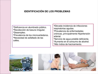 IDENTIFICACIÓN DE LOS PROBLEMAS
•Deficiencia en alumbrado público.
•Recolección de basura irregular.
•Desempleo.
•Prevalencia de los microvertederos.
•Necesidad de asfaltado de las
calles.
•Elevada incidencia de infecciones
respiratorias agudas.
•Prevalencia de enfermedades
crónicas, principalmente Hipertensión
arterial.
•Servicio de agua potable deficiente.
•Aumento en el consumo de alcohol.
•Alto índice de hacinamiento.
 