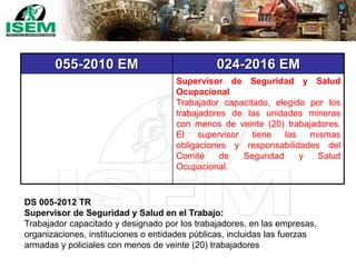 055-2010 EM 024-2016 EM
Supervisor de Seguridad y Salud
Ocupacional
Trabajador capacitado, elegido por los
trabajadores de las unidades mineras
con menos de veinte (20) trabajadores.
El supervisor tiene las mismas
obligaciones y responsabilidades del
Comité de Seguridad y Salud
Ocupacional.
DS 005-2012 TR
Supervisor de Seguridad y Salud en el Trabajo:
Trabajador capacitado y designado por los trabajadores, en las empresas,
organizaciones, instituciones o entidades públicas, incluidas las fuerzas
armadas y policiales con menos de veinte (20) trabajadores
 