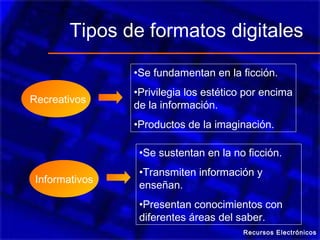 Tipos de formatos digitales
Recreativos
Informativos
•Se fundamentan en la ficción.
•Privilegia los estético por encima
de la información.
•Productos de la imaginación.
•Se sustentan en la no ficción.
•Transmiten información y
enseñan.
•Presentan conocimientos con
diferentes áreas del saber.
Recursos Electrónicos
 