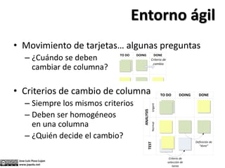 • Movimiento de tarjetas… algunas preguntas
– ¿Cuándo se deben
cambiar de columna?
• Criterios de cambio de columna
– Siempre los mismos criterios
– Deben ser homogéneos
en una columna
– ¿Quién decide el cambio?
TO DO DOING DONE
ANALYSIS
Urgent
TEST
Normal
Criterio de
cambio
TO DO DOING DONE
ANALYSIS
Urgent
TEST
Normal
Criterio de
selección de
tarea
Definición de
“done”
Entorno ágil
 