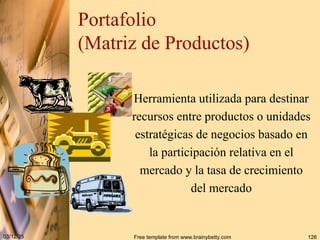 03/12/25 Free template from www.brainybetty.com 126
Portafolio
(Matriz de Productos)
Herramienta utilizada para destinar
recursos entre productos o unidades
estratégicas de negocios basado en
la participación relativa en el
mercado y la tasa de crecimiento
del mercado
 