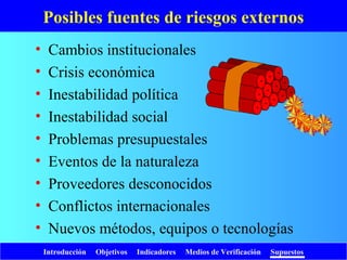Introducción Objetivos Indicadores Medios de Verificación Supuestos
Posibles fuentes de riesgos externos
• Cambios institucionales
• Crisis económica
• Inestabilidad política
• Inestabilidad social
• Problemas presupuestales
• Eventos de la naturaleza
• Proveedores desconocidos
• Conflictos internacionales
• Nuevos métodos, equipos o tecnologías
 