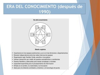 ERA DEL CONOCIMIENTO (después de
1990)
 