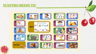 NUESTRO MEDIO TIC
 