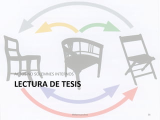 LECTURA	
  DE	
  TESIS	
  
ACTOS	
  NO	
  SOLEMNES	
  INTERNOS	
  
#Mdmsanchez	
   36	
  
 
