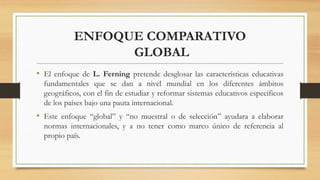 ENFOQUE COMPARATIVO
GLOBAL
• El enfoque de L. Ferning pretende desglosar las características educativas
fundamentales que se dan a nivel mundial en los diferentes ámbitos
geográficos, con el fin de estudiar y reformar sistemas educativos específicos
de los países bajo una pauta internacional.
• Este enfoque “global” y “no muestral o de selección” ayudara a elaborar
normas internacionales, y a no tener como marco único de referencia al
propio país.
 