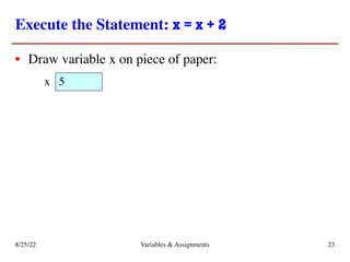 Execute the Statement: x = x + 2
• Draw variable x on piece of paper:
5
x
8/25/22 Variables & Assignments 23
 