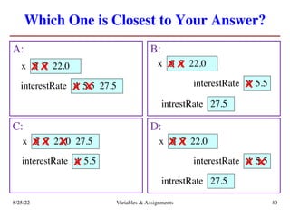 Which One is Closest to Your Answer?
A: B:
8/25/22 Variables & Assignments 40
C: D:
4
interestRate
5
x 7 22.0
x x
5.5
x 4
interestRate
5
x 7 22.0
x x
x
interestRate
5
x 7 22.0
x x
interestRate
5
x 7 22.0
x x
27.5
intrestRate
5.5
4
x 5.5
27.5
intrestRate
x
27.5
x
4 5.5
x
27.5
x
 
