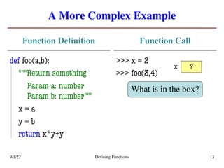 A More Complex Example
Function Definition
def foo(a,b):
"""Return something
Param a: number
Param b: number"""
x = a
y = b
return x*y+y
Function Call
>>> x = 2
>>> foo(3,4)
9/1/22 Defining Functions 13
?
x
What is in the box?
 