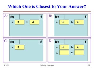 Which One is Closest to Your Answer?
A: B:
9/1/22 Defining Functions 27
C: D:
foo 5
3
a
foo 5
3
a 4
b
x y
foo 4
3
a 4
b
foo 5
3
a 4
b
 