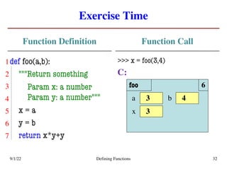 Exercise Time
Function Definition
def foo(a,b):
"""Return something
Param x: a number
Param y: a number"""
x = a
y = b
return x*y+y
Function Call
>>> x = foo(3,4)
C:
9/1/22 Defining Functions 32
foo 6
3
a 4
b
3
x
5
6
7
4
3
2
1
 