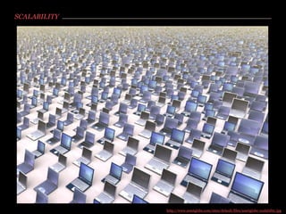 SCALABILITY




              http://www.assetglobe.com/sites/default/files/assetglobe-scalability.jpg
 