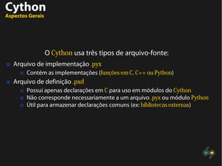Cython
Aspectos Gerais
O Cython usa três tipos de arquivo-fonte:
Arquivo de implementação .pyx
Contém as implementações (funções em C, C++ ou Python)
Arquivo de definição .pxd
Possui apenas declarações em C para uso em módulos do Cython
Não corresponde necessariamente a um arquivo .pyx ou módulo Python
Útil para armazenar declarações comuns (ex: bibliotecas externas)
 