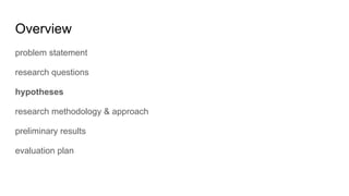 Overview
problem statement
research questions
hypotheses
research methodology & approach
preliminary results
evaluation plan
 