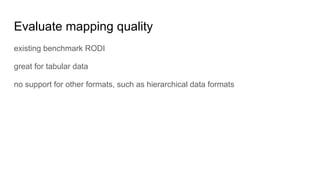 Evaluate mapping quality
existing benchmark RODI
great for tabular data
no support for other formats, such as hierarchical data formats
 