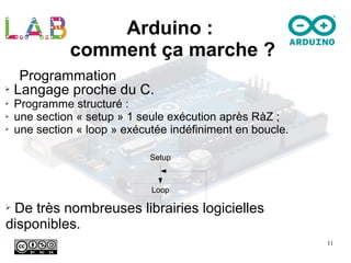 11
➢ Langage proche du C.
➢ Programme structuré :
➢ une section « setup » 1 seule exécution après RàZ ;
➢ une section « loop » exécutée indéfiniment en boucle.
➢ De très nombreuses librairies logicielles
disponibles.
Arduino : 
comment ça marche ?
Programmation
Setup
Loop
 