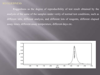 RUGGEDNESS

       Ruggedness as the degree of reproducibility of test result obtained by the
  analysis of the same of the samples under verity of normal test conditions, such as
  different labs, different analysis, and different lots of reagents, different elapsed
  assay times, different assay temperature, different days etc.
 