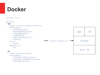 Docker
version: '3.4'
services:
app:
image: npiontko/sample-node-todo
environment:
- PGUSER=postgres
- PGPASSWORD=postgres
- PGDATABASE=todo
- PGSERVER=db
- WAIT_HOSTS=db:5432
- PORT=80
ports:
- 80:80
depends_on:
- db
db:
image: postgres:latest
environment:
- POSTGRES_USER=postgres
- POSTGRES_PASSWORD=postgres
- POSTGRES_DB=todo
$ docker-compose up Docker
app db
Host OS
 