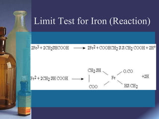 Limit Test for Iron (Reaction)
 