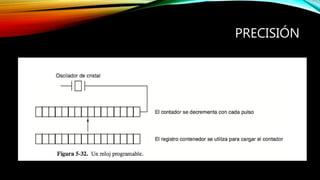 PRECISIÓN
 