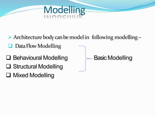 Modelling
 Architecture bodycanbemodelin following modelling–
 DataFlowModelling
BasicModelling Behavioural Modelling
 Structural Modelling
 Mixed Modelling
 