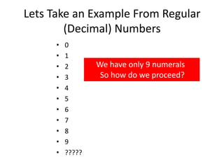 Lets Take an Example From Regular
(Decimal) Numbers
• 0
• 1
• 2
• 3
• 4
• 5
• 6
• 7
• 8
• 9
• ?????
We have only 9 numerals
So how do we proceed?
 