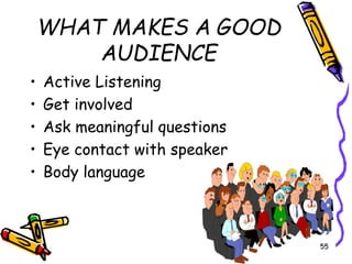 WHAT MAKES A GOOD
AUDIENCE
• Active Listening
• Get involved
• Ask meaningful questions
• Eye contact with speaker
• Body language
55
 