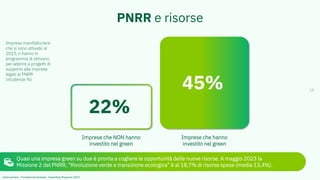 Imprese manifatturiere
che si sono attivate al
2023, o hanno in
programma di attivarsi,
per aderire a progetti di
supporto alle imprese
legati al PNRR
(incidenze %)
PNRR e risorse
Quasi una impresa green su due è pronta a cogliere le opportunità delle nuove risorse. A maggio 2023 la
Missione 2 del PNRR, “Rivoluzione verde e transizione ecologica” è al 18,7% di risorse spese (media 13,4%).
22%
45%
Imprese che NON hanno
investito nel green
Imprese che hanno
investito nel green
18
Unioncamere – Fondazione Symbola - GreenItaly Rapporto 2023
 