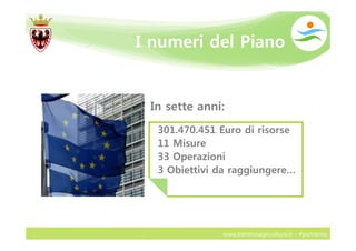 I numeri del Piano
301.470.451 Euro di risorse
11 Misure
33 Operazioni
3 Obiettivi da raggiungere…
In sette anni:
www.trentinoagricoltura.it - #psrtrento
 
