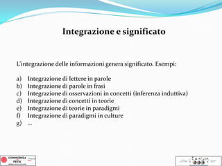 L’integrazione delle informazioni genera significato. Esempi:
a) Integrazione di lettere in parole
b) Integrazione di parole in frasi
c) Integrazione di osservazioni in concetti (inferenza induttiva)
d) Integrazione di concetti in teorie
e) Integrazione di teorie in paradigmi
f) Integrazione di paradigmi in culture
g) …
Integrazione e significato
 