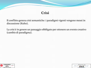 Il conflitto genera crisi semantiche: i paradigmi vigenti vengono messi in
discussione (Kuhn).
La crisi è in genere un passaggio obbligato per ottenere un evento creativo
(cambio di paradigma).
Crisi
 