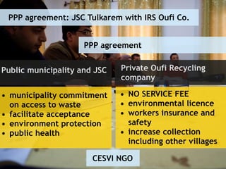 Public municipality and JSC
PPP agreement: JSC Tulkarem with IRS Oufi Co.
Private Oufi Recycling
company
PPP agreement
• municipality commitment
on access to waste
• facilitate acceptance
• environment protection
• public health
• NO SERVICE FEE
• environmental licence
• workers insurance and
safety
• increase collection
including other villages
CESVI NGO
 