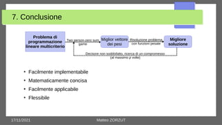 17/11/2021 Matteo ZORZUT
7. Conclusione
●
Facilmente implementabile
●
Matematicamente concisa
●
Facilmente applicabile
●
Flessibile
Problema di
programmazione
lineare multicriterio
Two person-zero sum
game
Risoluzione problema
con funzioni pesate
Miglior vettore
dei pesi
Migliore
soluzione
Decisore non soddisfatto, ricerca di un compromesso
(al massimo p volte)
 