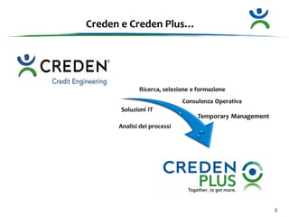 2
Creden e Creden Plus…
 