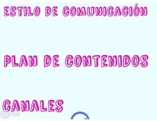 Prezi
