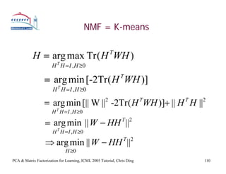 NMF = K-means


           H = arg max Tr ( H WH )                      T

                       H T H = I , H ≥0

                  = arg min [-2Tr ( H WH )]                    T

                       H T H = I , H ≥0

                  = arg min [|| W ||2 -2Tr ( H TWH )]+ || H T H ||2
                       H T H = I , H ≥0

                   = arg min || W − HH ||                       T 2

                       H T H = I , H ≥0

                   ⇒ arg min || W − HH ||                       T 2

                               H ≥0
PCA & Matrix Factorization for Learning, ICML 2005 Tutorial, Chris Ding   110
 