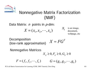 Nonnegative Matrix Factorization
                               (NMF)
     Data Matrix: n points in p-dim:
                                                                          xi   is an image,
                           X = ( x1 , x2 ,L, xn )                              document,
                                                                               webpage, etc

      Decomposition
      (low-rank approximation)                                 X ≈ FG      T


       Nonnegative Matrices
                                                     X ij ≥ 0, Fij ≥ 0, Gij ≥ 0

               F = ( f1 , f 2 , L, f k )                       G = ( g1 , g 2 ,L, g k )
PCA & Matrix Factorization for Learning, ICML 2005 Tutorial, Chris Ding                       101
 