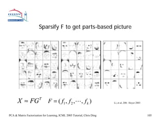 Sparsify F to get parts-based picture




       X ≈ FG T F = ( f1 , f 2 ,L, f k )                                  Li, et al, 200; Hoyer 2003




PCA & Matrix Factorization for Learning, ICML 2005 Tutorial, Chris Ding                                105
 