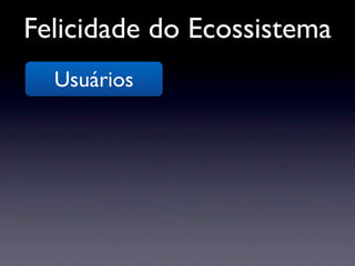 Felicidade do Ecossistema
  Usuários
 