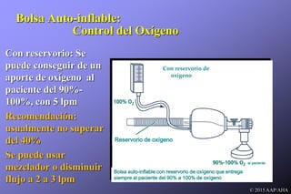 Bolsa Auto-inflable:
Control del Oxígeno
Con reservorio: Se
puede conseguir de un
aporte de oxígeno al
paciente del 90%-
100%, con 5 lpm
Recomendación:
usualmente no superar
del 40%
Se puede usar
mezclador o disminuir
flujo a 2 a 3 lpm
© 2015 AAP/AHA
Con reservorio de
oxígeno
Reservorio de oxígeno
Bolsa auto-inflable con reservorio de oxígeno que entrega
siempre al paciente del 90% a 100% de oxígeno
al paciente
 