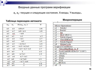 Входные данные программ верификации 
Таблица переходов автомата 
Микрооперации 
18 
at, as- текущее и следующие состояния, X-входы, Y-выходы.  