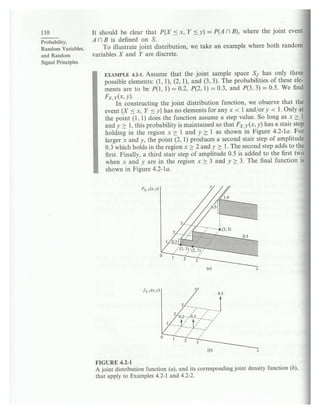 Probability_Random_Variables_and_Random_Signal_Principles_Peebles_4th.pdf